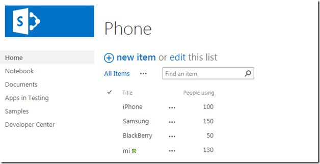 Sharepoint 2013 Google Charts